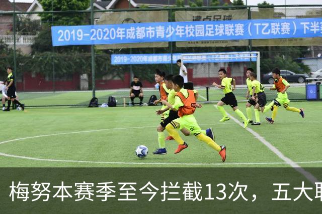 梅努本赛季至今拦截13次，五大联赛球员中最多